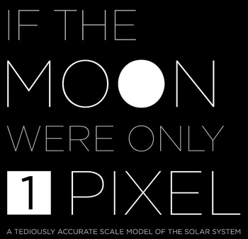 Preview of If the Moon were Only 1 Pixel.. WebQuest!