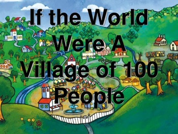 Preview of If the World were a Village of 100 people