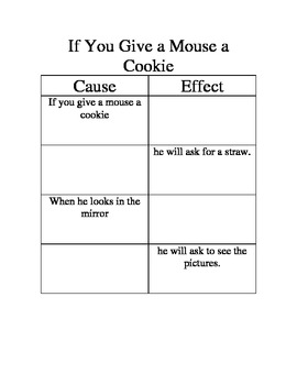 If You Give A Mouse A Cookie Worksheets Teachers Pay Teachers