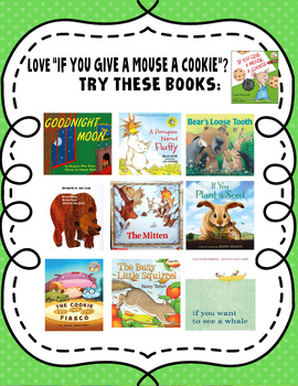 Preview of If you like "If You Give a Mouse a Cookie" try....... Book Recommendation Poster