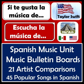 Preview of Spanish Music & Latinx Artist Unit - Bulletin Boards, Lessons & Presentation