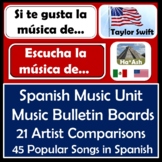 Spanish Music & Latinx Artist Unit - Bulletin Boards, Less