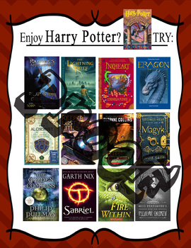 Preview of If you love Harry Potter, try _______ Book Read-Alikes