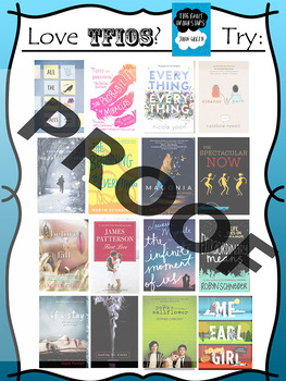 Preview of If you love The Fault in Our Stars, try....... Recommended Books Poster