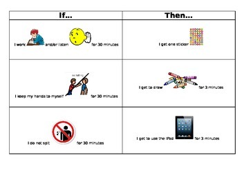 Preview of If/Then Behavior Chart