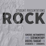 Rock Cycle Presentations