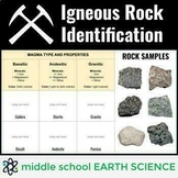 Igneous Rock Identification - Sorting Activity