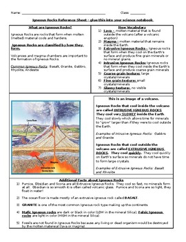 Preview of Igneous Rocks -  Agree or Disagree Worksheet and Answer Key