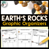 Rock Types Graphic Organizer - Igneous, Sedimentary and Me