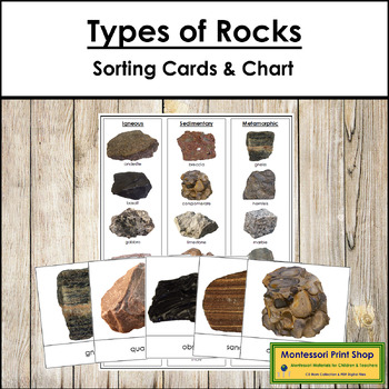 Preview of Types of Rocks (Igneous, Sedimentary & Metamorphic) - Sorting Cards & Charts
