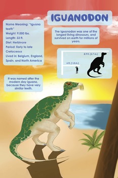 Preview of Iguanodon - Dinosaur Poster & Handout