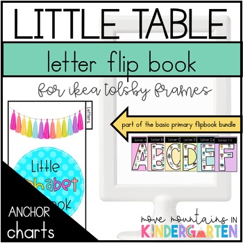 Preview of Alphabet Anchor Charts for Ikea Frame