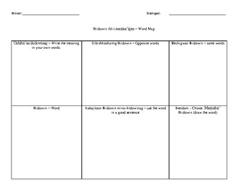 Preview of Ikidowin Akii-mazina'igan miinawaa Ikidowinan - Word map and Word list