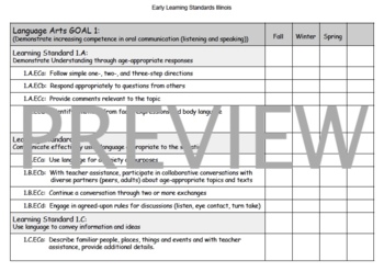 Illinois Early Learning Standards by Lori Pardun  TpT