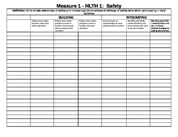 Preview of Illinois KIDS checklist for Physical Development (PD) and Health (HLTH)