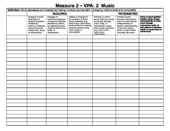 Illinois KIDS checklist for Visual and Performing Arts (VPA) | TpT