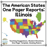 Illinois One Pager State Report | USA Research Project | S