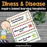 Illness and Disease Inquiry Based Learning | Inquiry Project