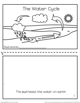 Illustrate the Water Cycle Student Book by Second Grade Smiles | TPT