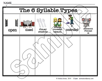 6 Syllable Types Chart