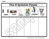 Illustrated 6 Syllable Types Sorting Page