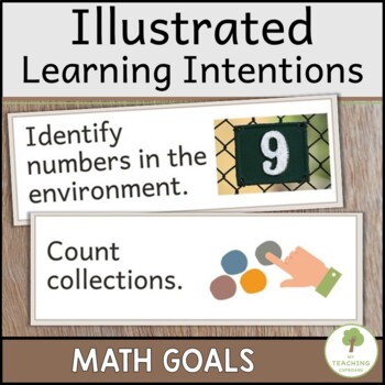 Preview of Illustrated Learning Intentions for Foundation Stage ACARA Math Curriculum