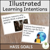 Illustrated Learning Intentions for Foundation Stage HASS 