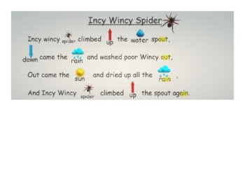 Preview of Illustrated Nursery Rhymes for Distance Learning