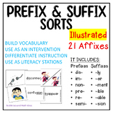 Illustrated Prefixes and Suffixes--Build Vocabulary, Inter