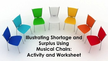 Illustrating Shortage And Surplus Using Musical Chairs By Caravel