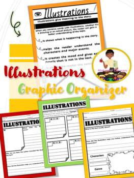 Preview of Illustration | Graphic Organizers RL2.7