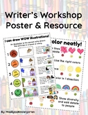 Illustration and Coloring Posters Resources for Writers Workshop!