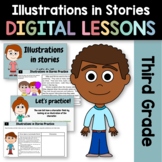 Illustrations in Stories Reading 3rd Grade Google Slides |