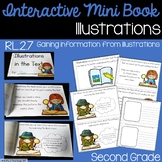 Illustrations in the Text Interactive Mini Book RL.2.7
