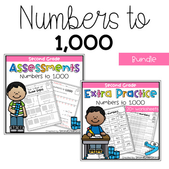 Preview of IM Grade 2 Math™ Unit 5 Bundle (extra practice & assessments)