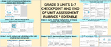 Grade 3 Units 1-7 IM® Inspired Standards Base Assessment Rubrics
