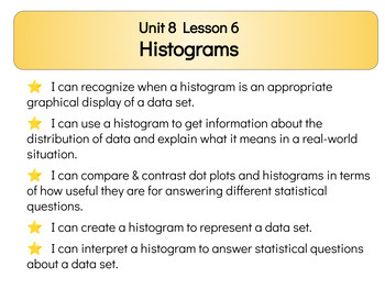 Preview of Illustrative Math Grade 6 Unit 8 Lesson 6 Histograms