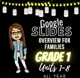 IM Grade 1 Math™ Interactive Google Slides - All Year