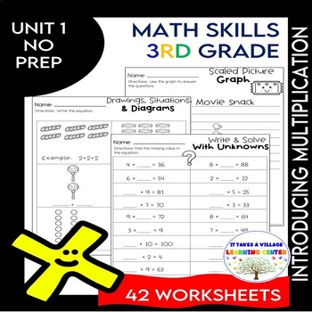 Preview of IM Grade 3 Math™ - Introduction To Multiplication - Unit 1