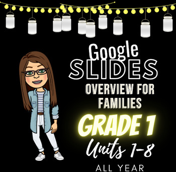 Preview of IM Grade 1 Math™ Overview for Families in Google Slides