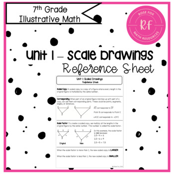 Preview of Illustrative Math - Unit 1: Scale Drawings - Reference Sheet