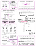Illustrative Math- Unit 6 Cheat Sheet