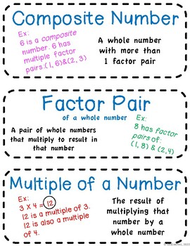 Illustrative Math Vocabulary Cards┃4th Grade, Unit 1 by EduCookies