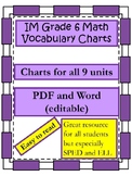 IM Grade 6 Math Vocabulary Charts- PDF and Word (editable)