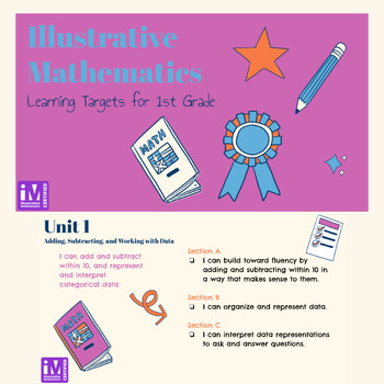 Preview of Illustrative Mathematics Learning Targets - 1st Grade