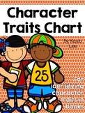 FREE Character Traits Chart