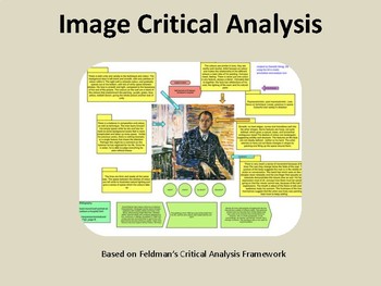 Preview of Image Critical Analysis 4 Step Approach
