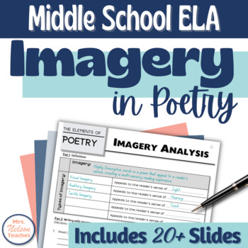 Preview of Imagery in Poetry Activities Middle School