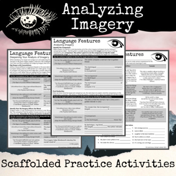Preview of Imagery Analysis Scaffolded Figurative Language Activities