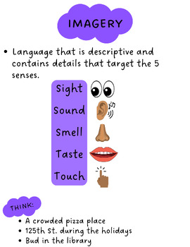 Preview of Imagery Anchor Chart